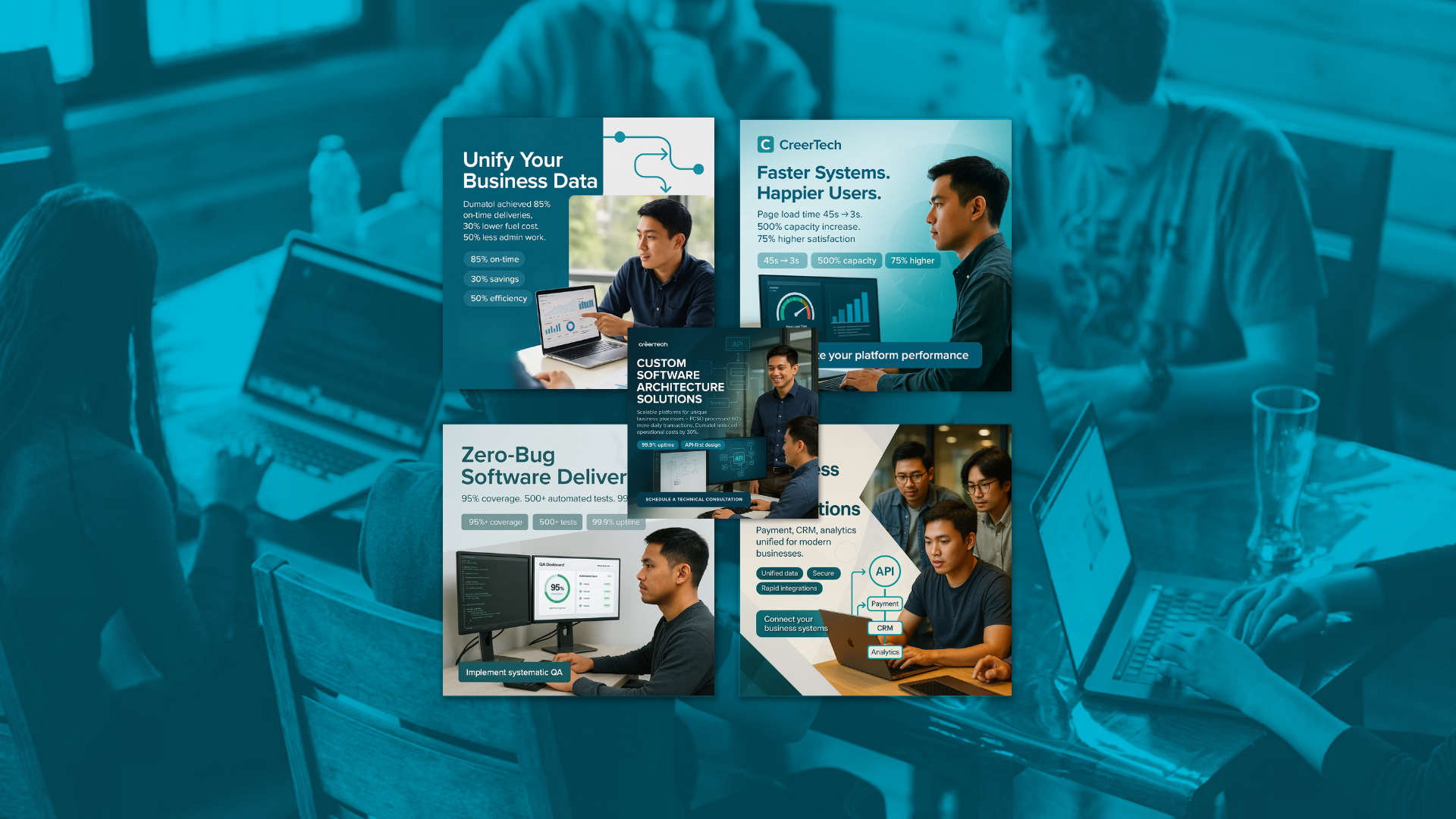 (3) Philippine Software Company Generates ₱47M Through Strategic Social Media Marketing